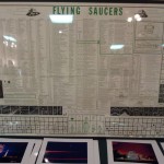 Flying Saucer Chart